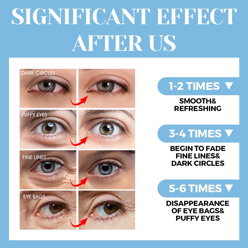 Hydrogel Collagen Eye Mask Under Eye Patches - 9